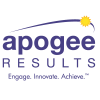 Apogee Results 