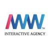 IWW Digital Agency 