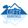 Lofty Rankings 